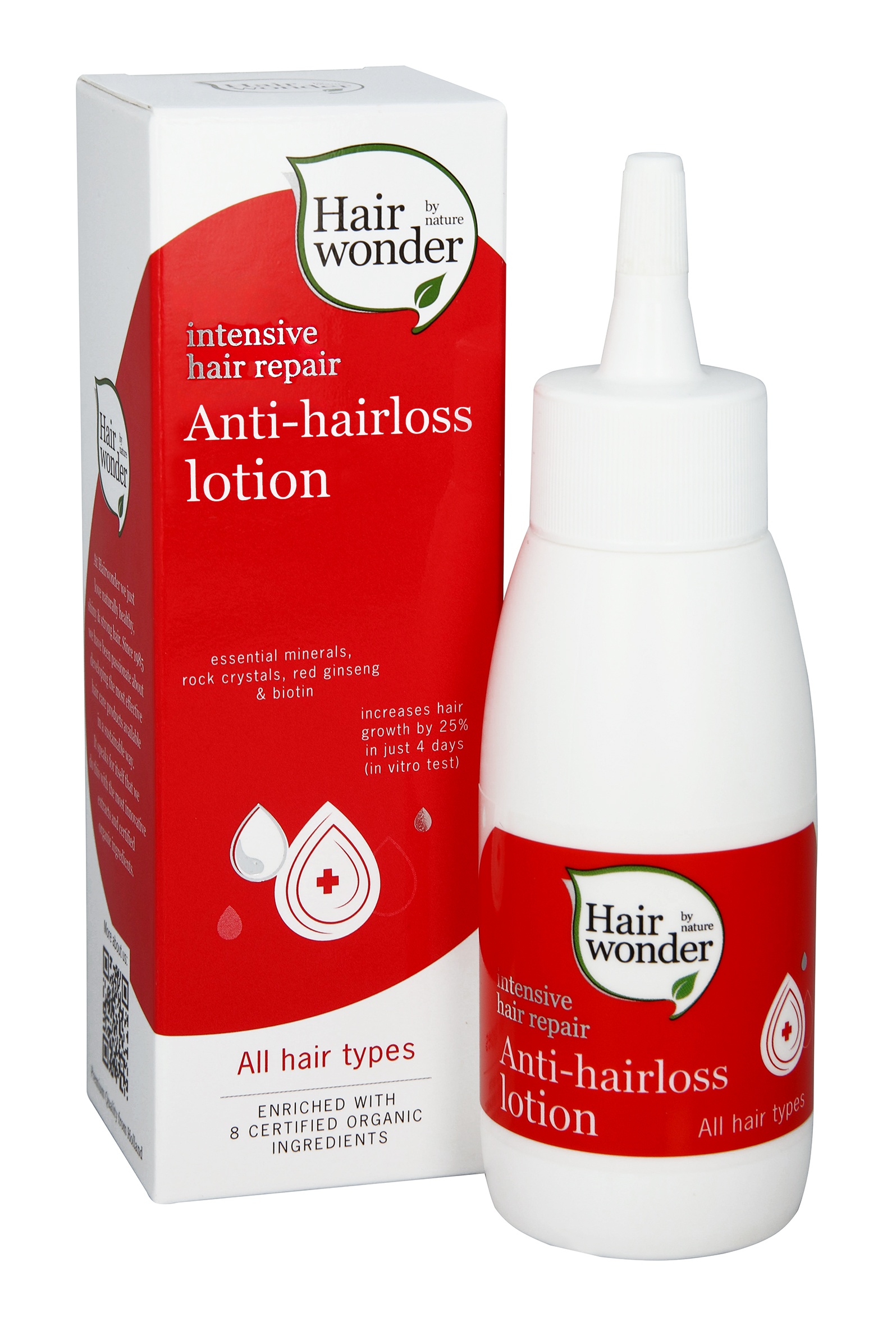 HAIRWONDER ANTI-HAIRLOSS LOTION
