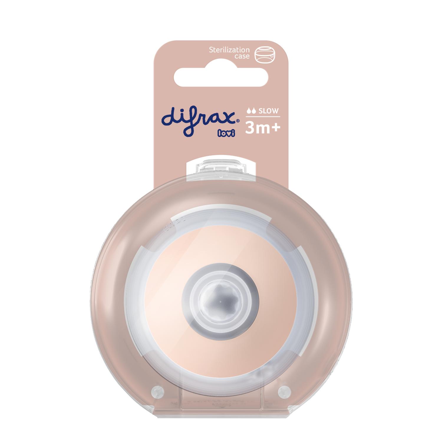 DIFRAX MAMMAFEEL FLESSENSPEEN SLOW 3M