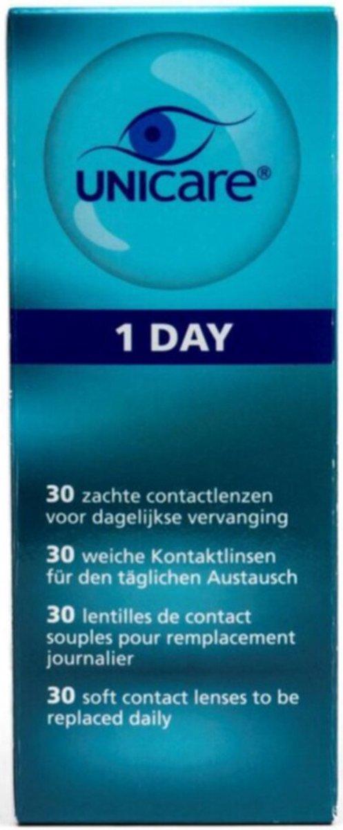 UNICARE DAGLENZEN -1.00