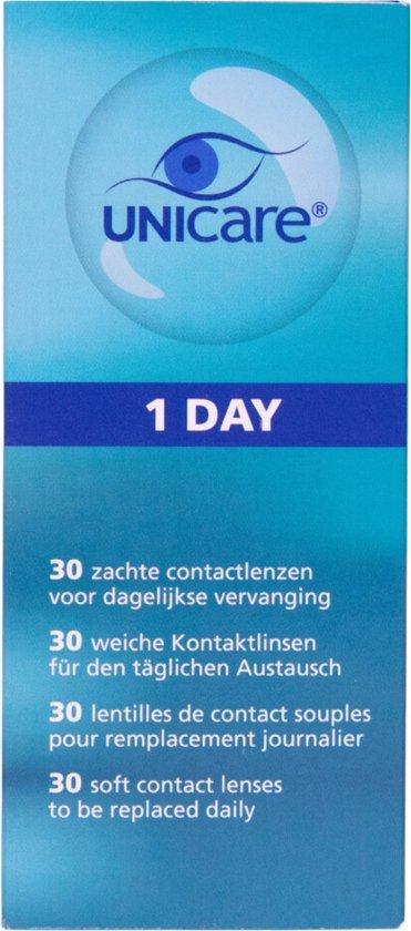 UNICARE DAGLENZEN -2.25