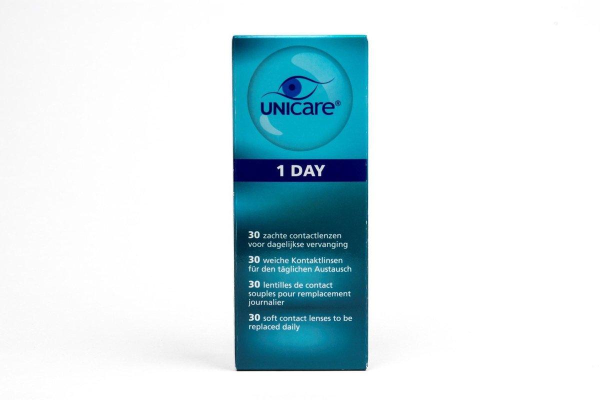 UNICARE DAGLENZEN -2.50