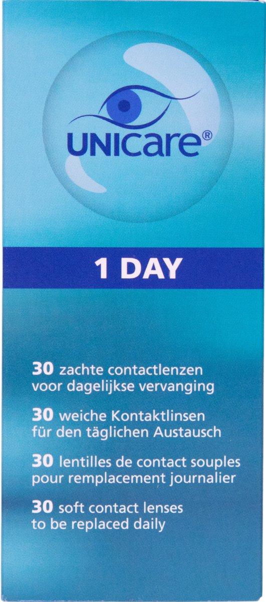 UNICARE DAGLENZEN  2.50