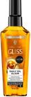 GLISS KUR OIL ELIXER ULTIMATE REPAIR