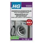HG ONDERHOUDSMONTEUR VAAT-WASMACHINE