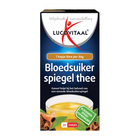 LUCOVITAAL THEE BLOEDSUIKERSPIEGEL